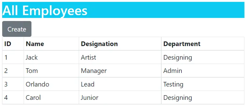 entity framework core include child collection