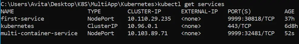 k8s Service Address Ports