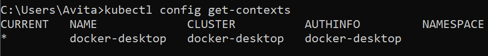 kubectl config get contexts