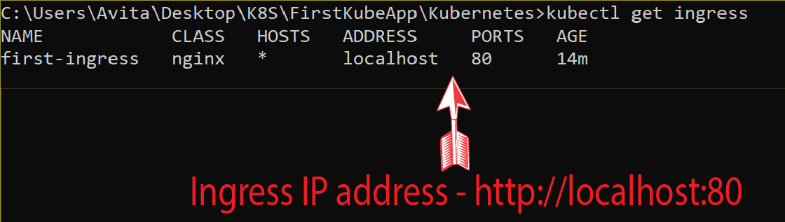 kubectl get ingress command