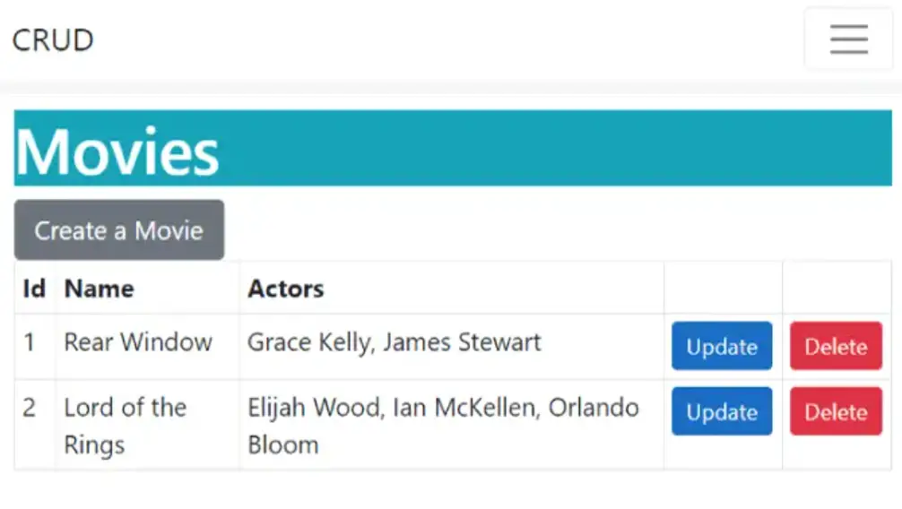 movie records created on sql server on pod