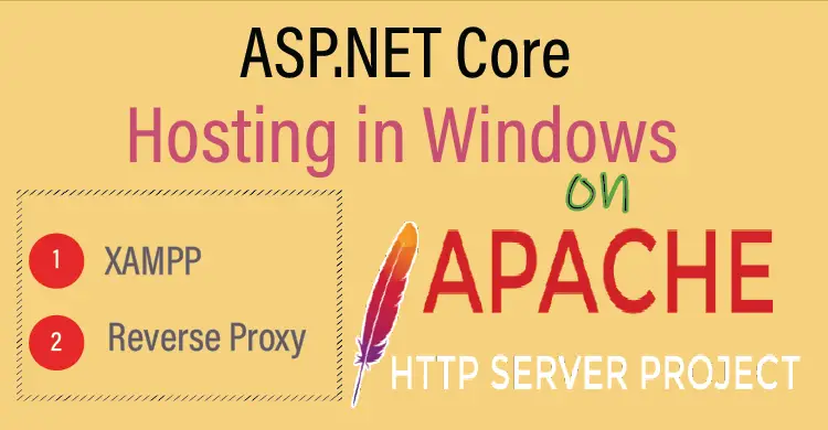 Host ASP.NET Core on Apache in Windows