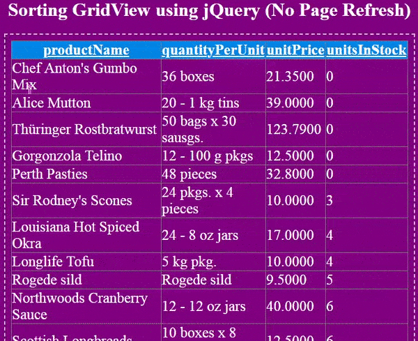 GridView Sorting jQuery load