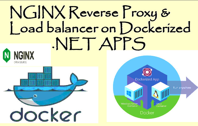 Configuring Nginx as Reverse Proxy and Load Balancer for Dockerized ASP.NET Core apps