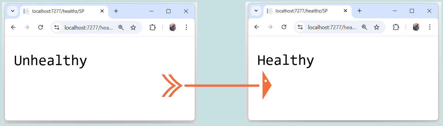 Startup Probe Startup Probe