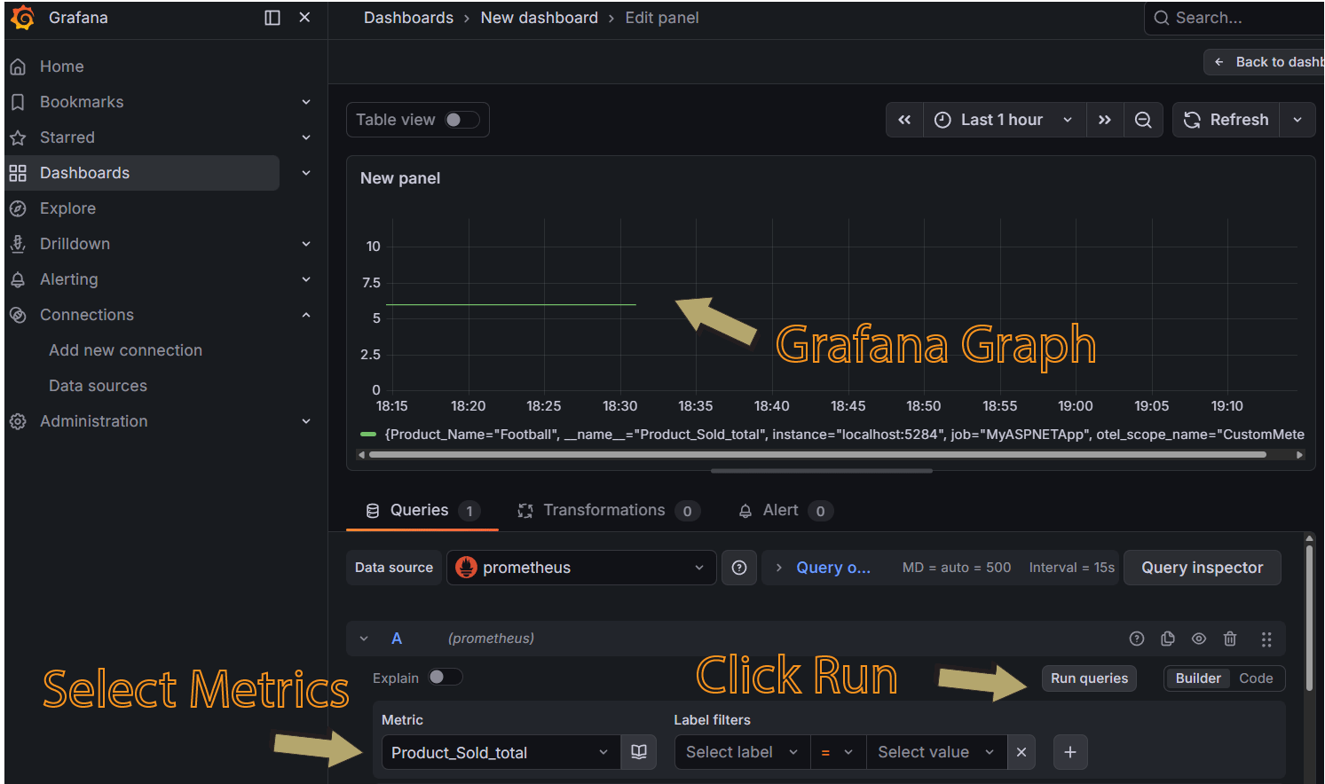 Grafana Custom Metrics