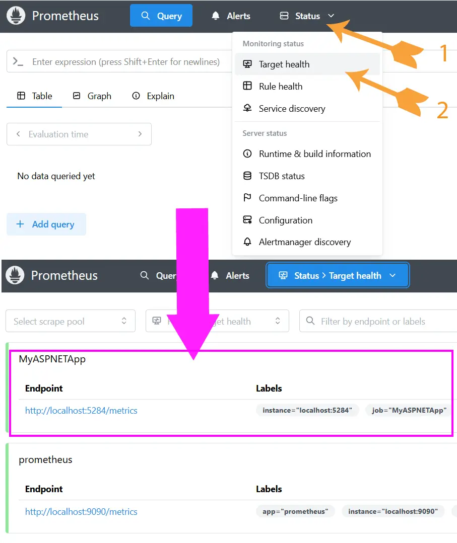Prometheus Target Health