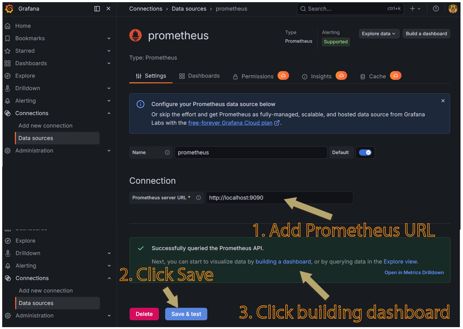 Grafana Prometheus Configurations