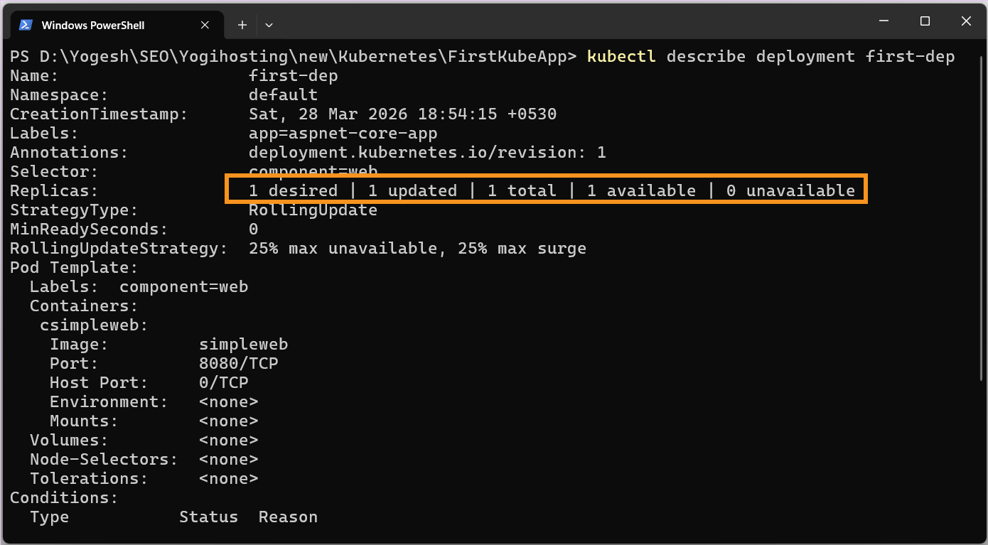 Kubernetes Replicas Kubernetes Replicas