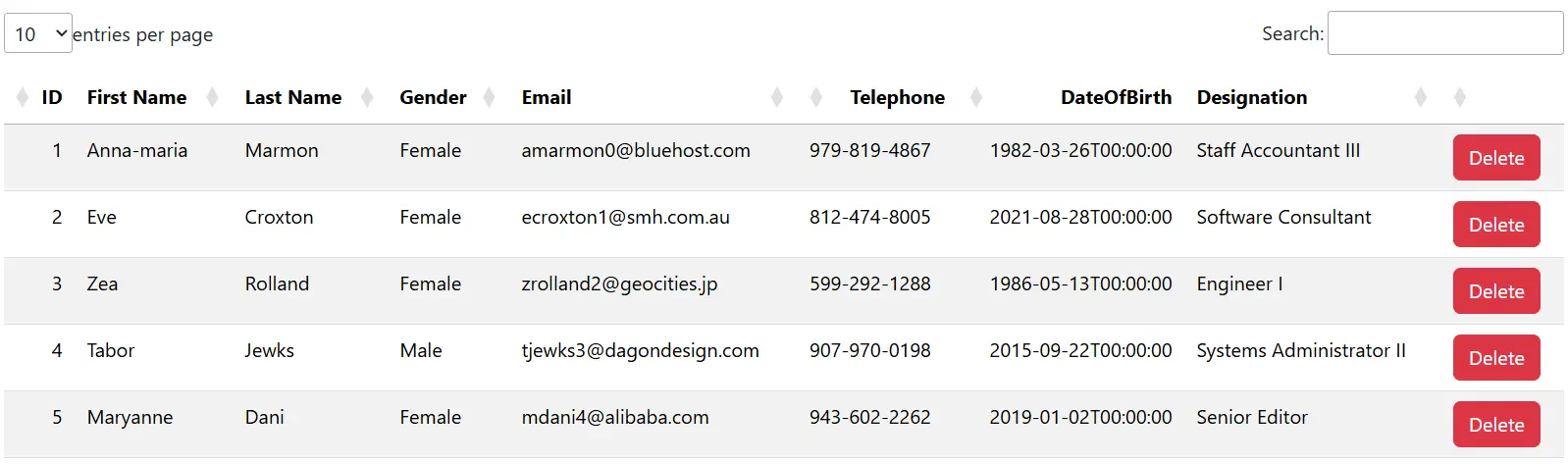 jQuery DataTables Delete Row jQuery DataTables Delete Row