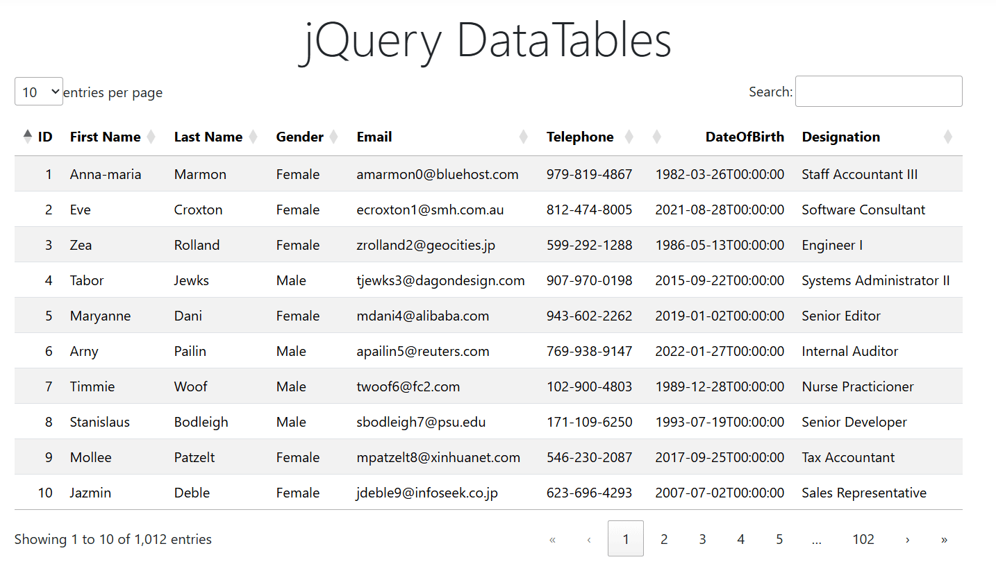 jQuery DataTables jQuery DataTables