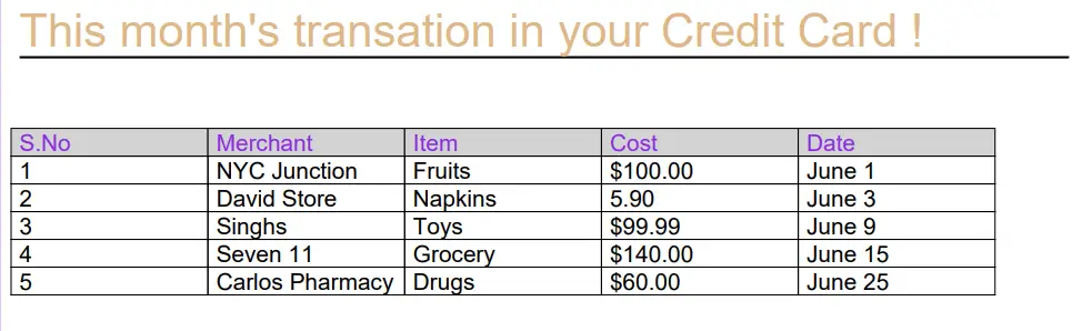 MigraDoc Table Example