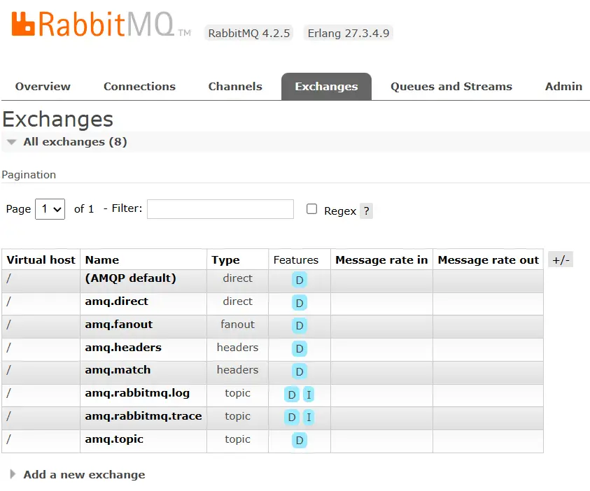 RabbitMQ Exchanges
