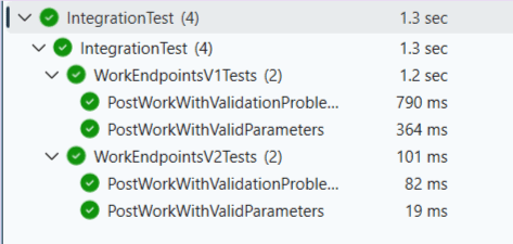 Integration Tests Successful Integration Tests Successful