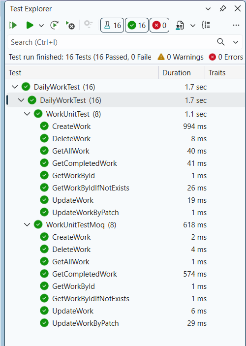 Minimal API Unit Test passed Minimal API Unit Test passed