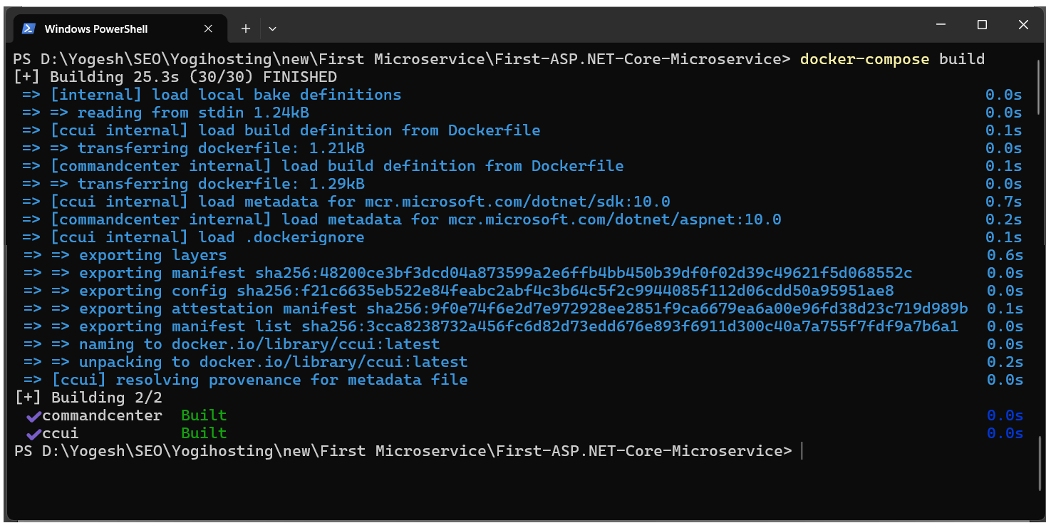 Docker Compose Build command Docker Compose Build command